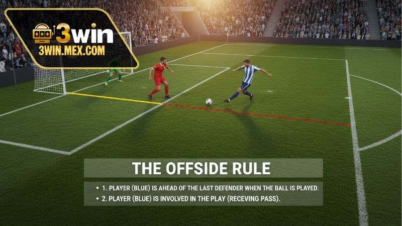 Quy tắc việt vị trong bóng đá là gì? Giải thích đầy đủ nhất 10 Quy tắc việt vị trong bóng đá là gì? Giải thích đầy đủ nhất